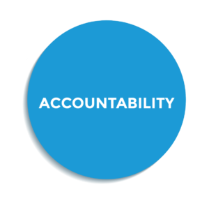 Accountability